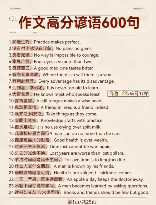 英语名言作文，英语名言作文怎么写-图1