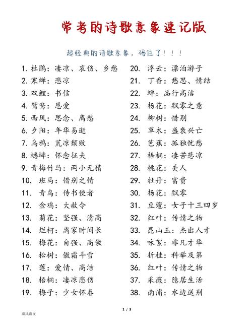 什么是诗歌中的意象,什么是诗歌中的意象和意境-图2 什么是诗歌中的意象,什么是诗歌中的意象和意境-图2