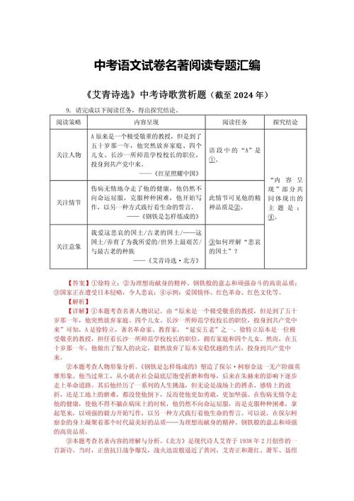 诗歌鉴赏分析的核心方法与审美价值如何界定?-图1 诗歌鉴赏分析的核心方法与审美价值如何界定?-图1