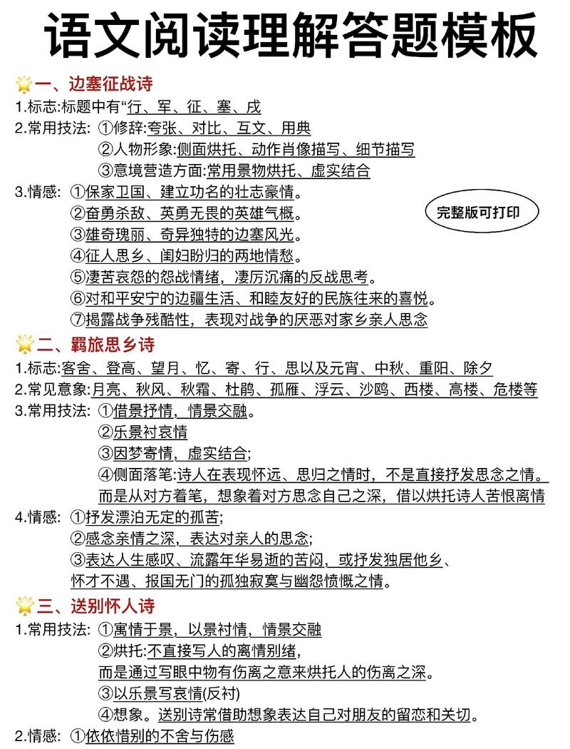 诗歌鉴赏分析的核心方法与审美价值如何界定?-图2 诗歌鉴赏分析的核心方法与审美价值如何界定?-图2