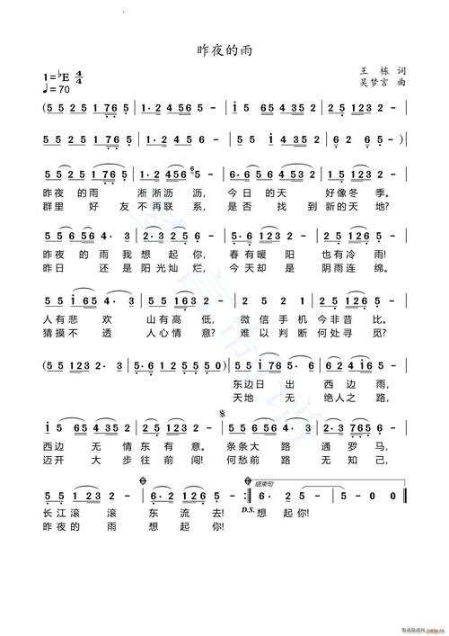 诗歌二月的雨，二月的雨歌词-图1