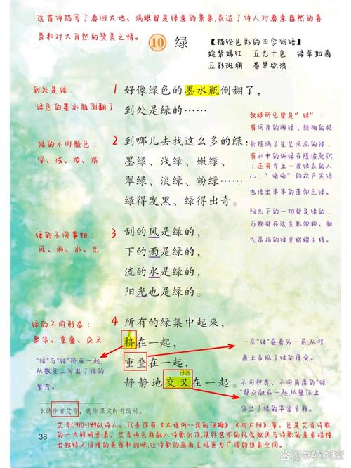 诗歌绿叶的梦,绿叶的梦原文-图1 诗歌绿叶的梦,绿叶的梦原文-图1