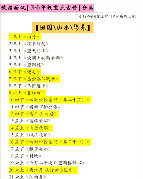 诗歌分为哪四大类，诗歌分为哪四大类别-图2