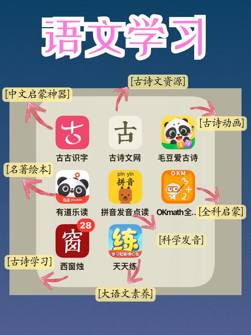 搜集课外诗歌，搜集课外诗歌的软件-图1