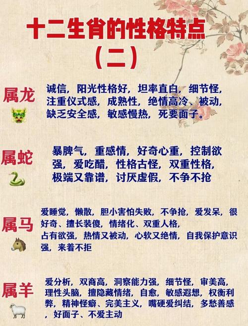 生肖的名言,生肖名言怎么用在生活-图2 生肖的名言,生肖名言怎么用在生活-图2