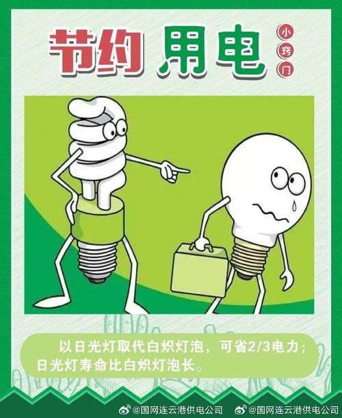 关于节电的名言警句，关于节电的名言警句有哪些-图2