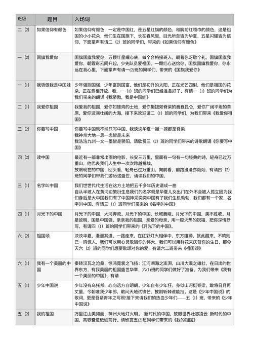 国家诗歌朗诵串词,国家诗歌朗诵串词大全-图3 国家诗歌朗诵串词,国家诗歌朗诵串词大全-图3