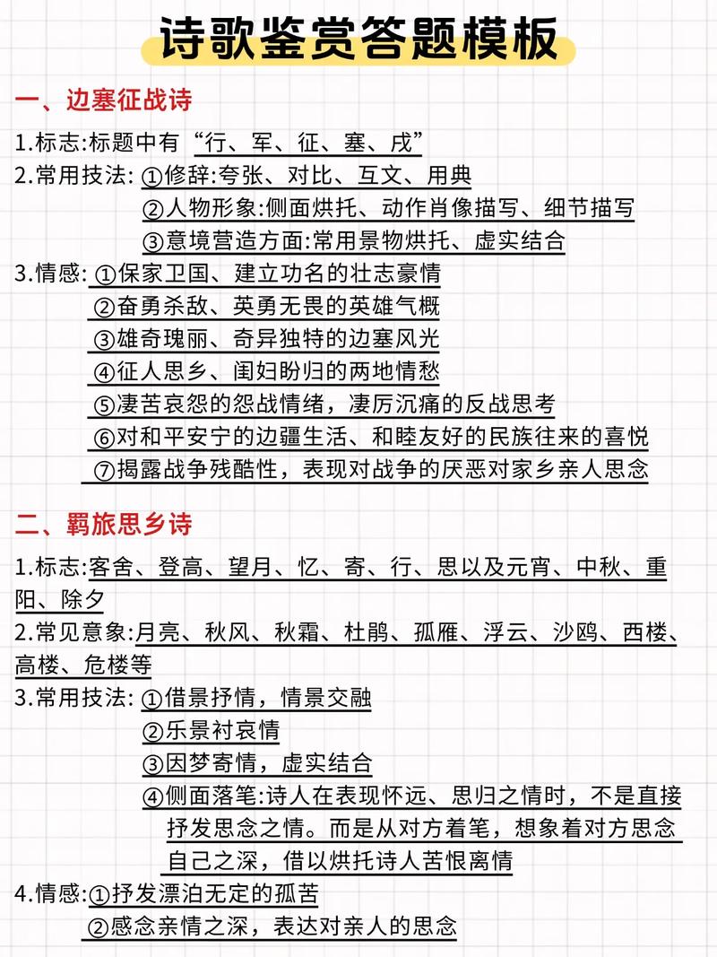 高考诗歌比较鉴赏,高考诗歌鉴赏考什么-图1 高考诗歌比较鉴赏,高考诗歌鉴赏考什么-图1