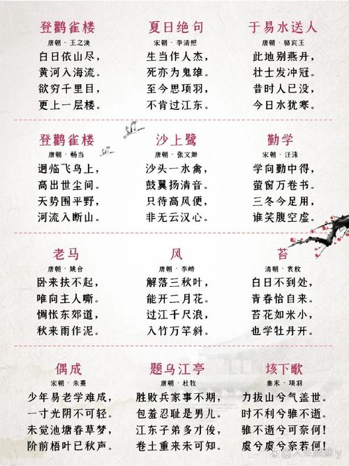 学习古代诗歌,如何学好古代诗歌-图2 学习古代诗歌,如何学好古代诗歌-图2