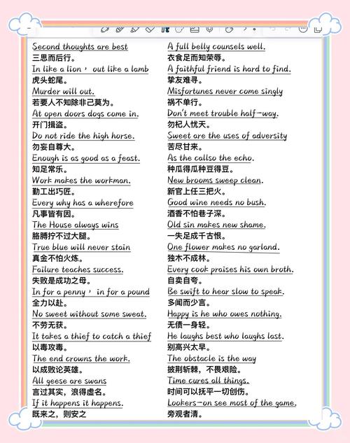 成功的名言英语,成功的名言英语版本-图2 成功的名言英语,成功的名言英语版本-图2