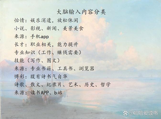 读培根名言,培根的名言读书-图1 读培根名言,培根的名言读书-图1