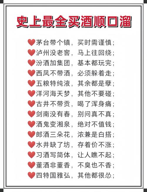 酒名言真假如何辨？-图1