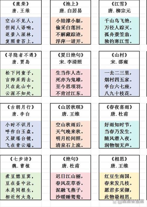 五律诗歌,五律诗歌可以多长-图1 五律诗歌,五律诗歌可以多长-图1
