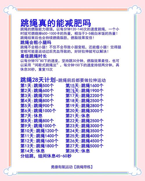 跳绳的名言,跳绳的名言名句-图3 跳绳的名言,跳绳的名言名句-图3