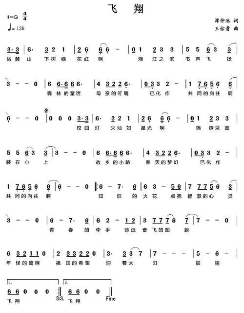 诗歌飞翔,诗歌飞翔王梓旭-图1 诗歌飞翔,诗歌飞翔王梓旭-图1