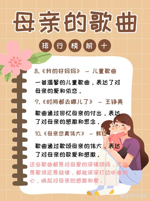 感恩母亲儿童诗歌,感恩母亲的儿童歌曲有哪些-图2 感恩母亲儿童诗歌,感恩母亲的儿童歌曲有哪些-图2