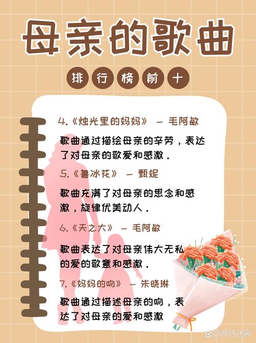 感恩母亲儿童诗歌,感恩母亲的儿童歌曲有哪些-图3 感恩母亲儿童诗歌,感恩母亲的儿童歌曲有哪些-图3