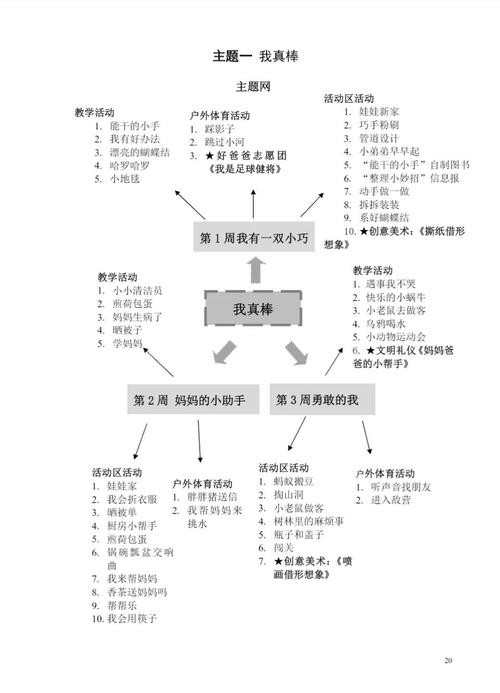我真棒诗歌传递了什么自信力量?-图2 我真棒诗歌传递了什么自信力量?-图2
