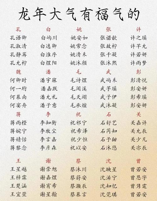 名字诗歌,藏着怎样的故事?-图2 名字诗歌,藏着怎样的故事?-图2