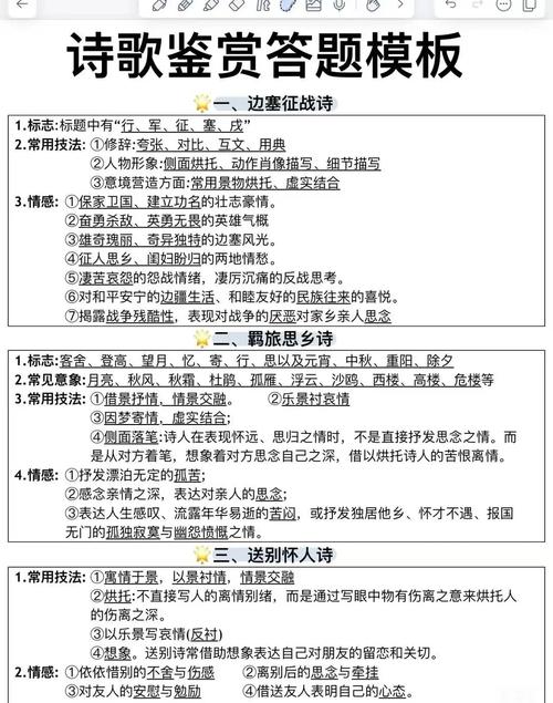 高中语文诗歌,高中语文诗歌鉴赏答题技巧-图3 高中语文诗歌,高中语文诗歌鉴赏答题技巧-图3