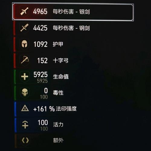 巫师3名言,巫师3名言名句-图1 巫师3名言,巫师3名言名句-图1