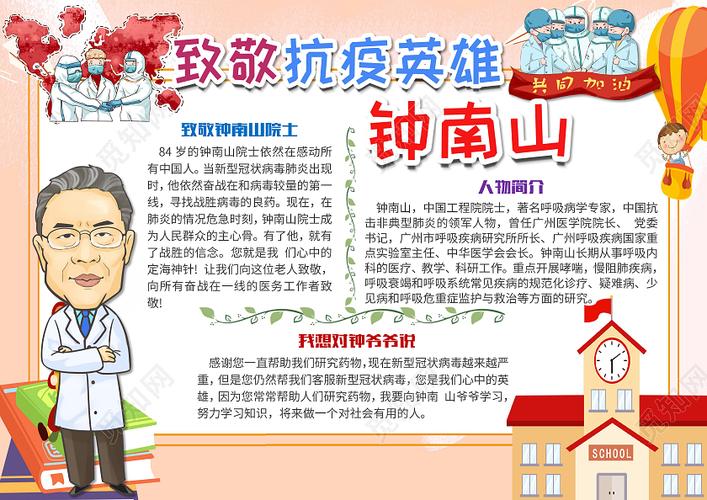 钟南山疫情名言，钟南山疫情名言名句大全-图2