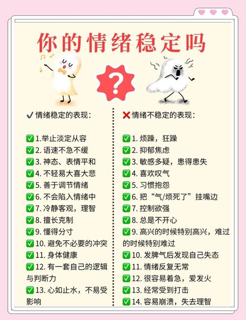 调节情绪的名言，有关调节情绪的名言-图1