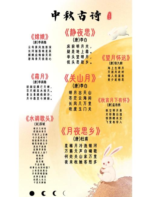 月儿诗歌创编，如何写出诗意？-图2