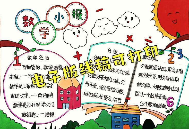 小学数学名言手抄报,小学数学名言手抄报图片-图2 小学数学名言手抄报,小学数学名言手抄报图片-图2