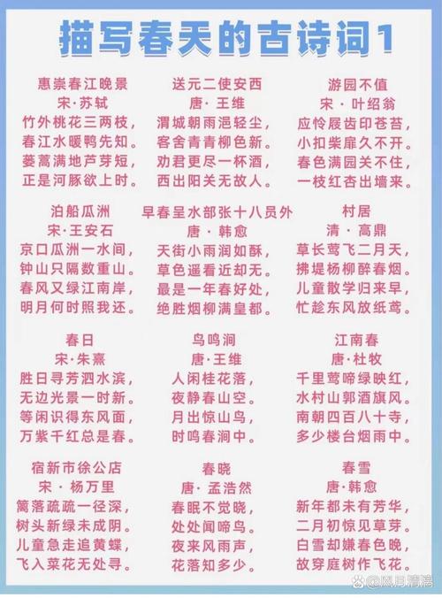 春天为何总能点燃诗人的笔尖？-图2