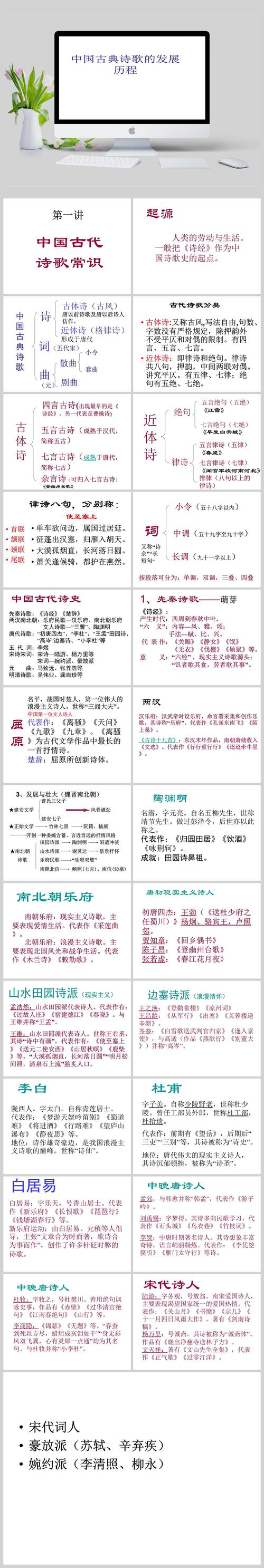 中国诗歌如何演变？-图2