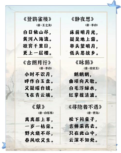 诗歌背诵，如何才算真正学会？-图1