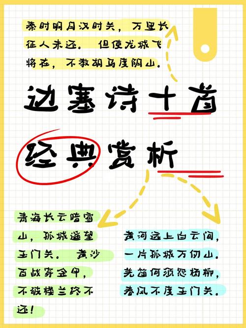 边塞诗有哪些经典名篇与诗人？-图2