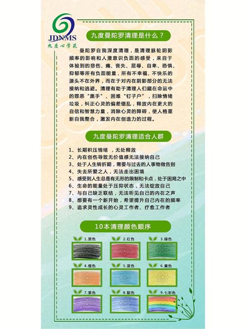 曼陀罗的名言-图2