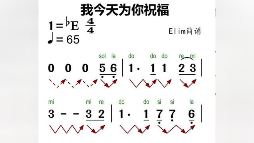 诗歌，今天为何为你祝福？-图2