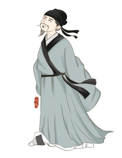 古代诗歌鉴赏 形象-图3