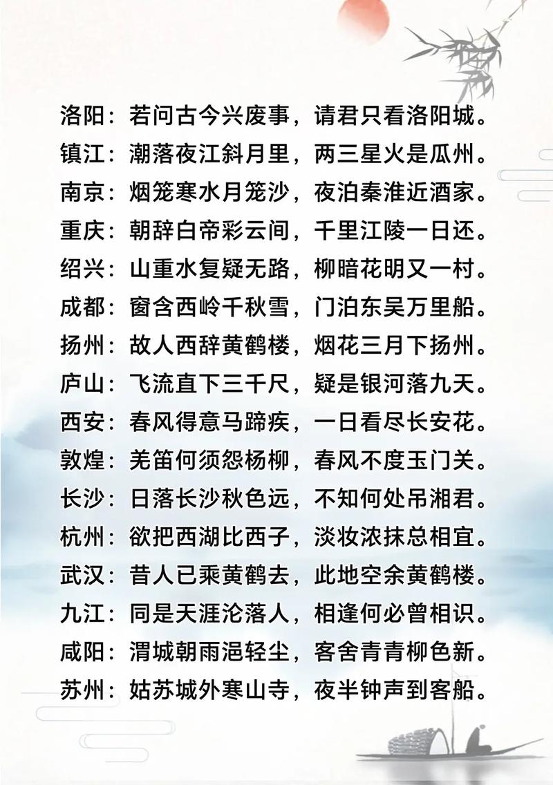 与城有关的诗歌-图2