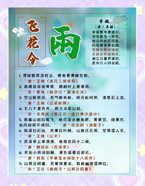 雨诗千篇,何为经典?-图1 雨诗千篇,何为经典?-图1