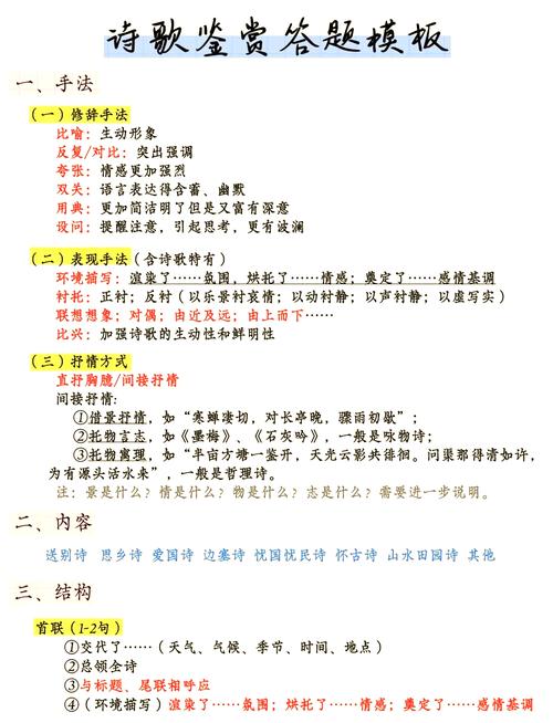 诗歌鉴赏知识点有哪些？-图3