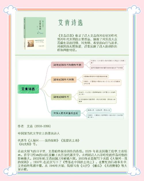 艾青诗歌的特征，艾青诗歌的特征是什么-图2