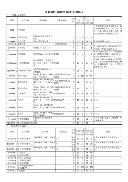 诗歌月刊稿费，诗歌月刊稿费标准-图3