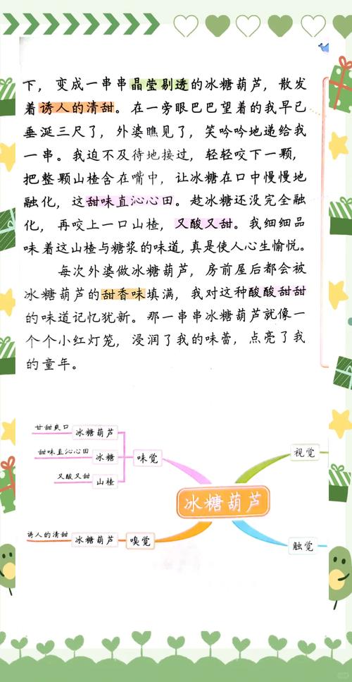 糖葫芦诗歌,糖葫芦诗歌散文-图1 糖葫芦诗歌,糖葫芦诗歌散文-图1