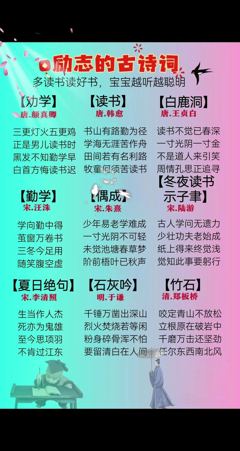 祝福孩子成长的唐诗歌，祝福孩子成长的唐诗歌有哪些-图3