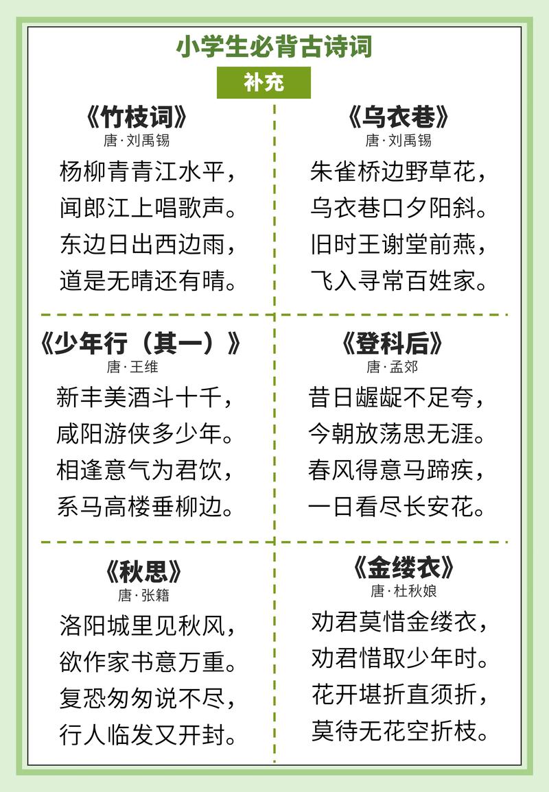 经典诗词诗歌-图1