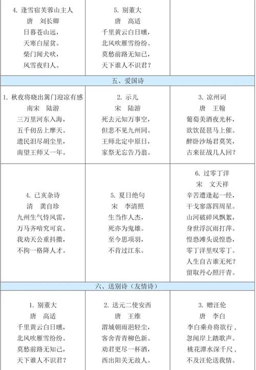 诗歌可以按什么分类-图1 诗歌可以按什么分类-图1