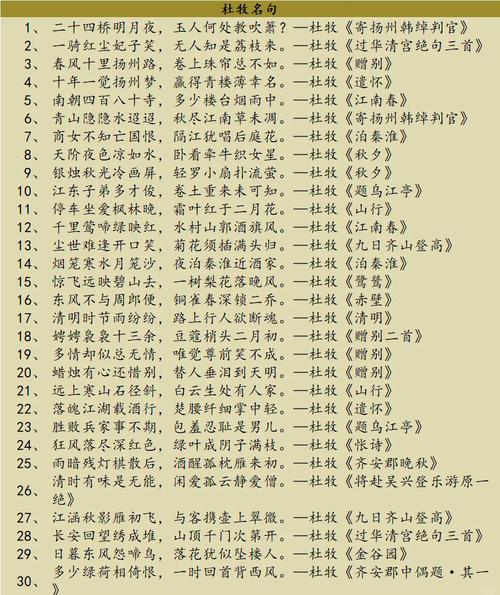 古代许多杰出的诗歌是画卷，古代许多杰出的诗歌是画卷吗-图2