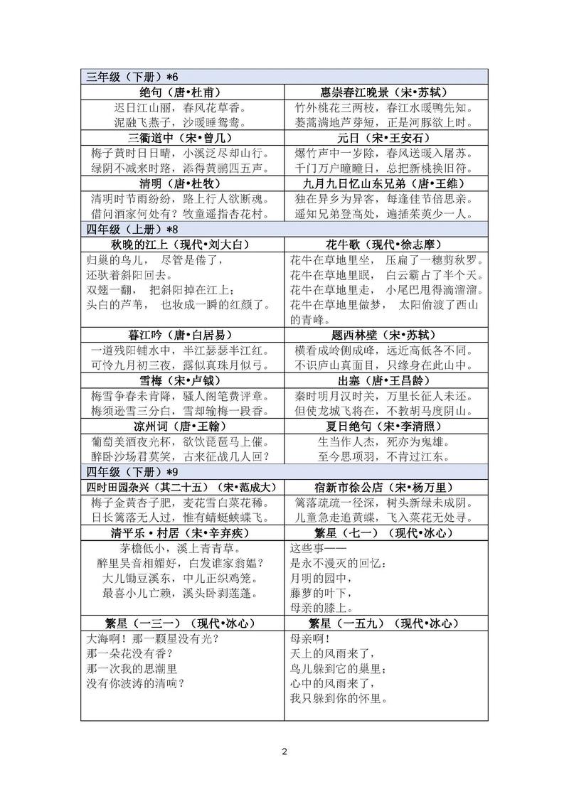 小学的诗歌有哪些，小学的诗歌全集大全-图1