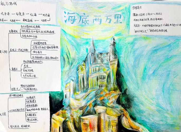 海底两万里名言名句，海底两万里名言名句10条-图2