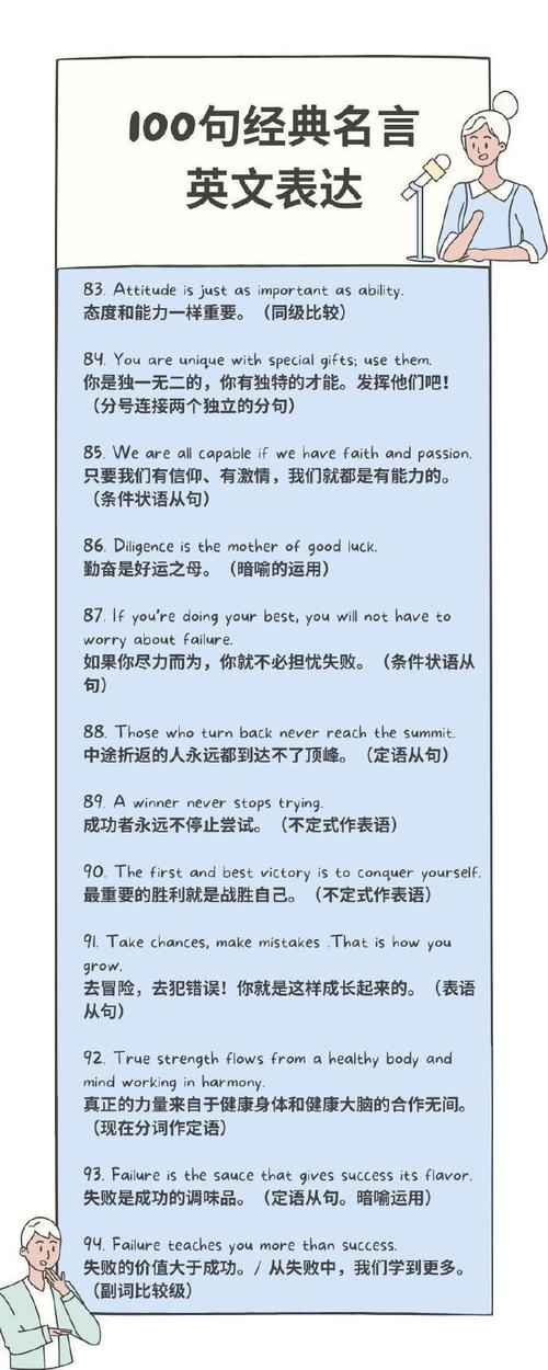 引用名言英语,引用名言英语句式-图3 引用名言英语,引用名言英语句式-图3