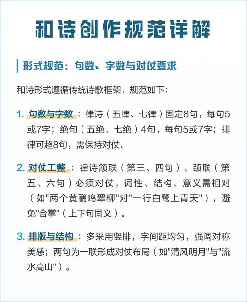 写诗歌的基本，写诗歌的基本要求-图1